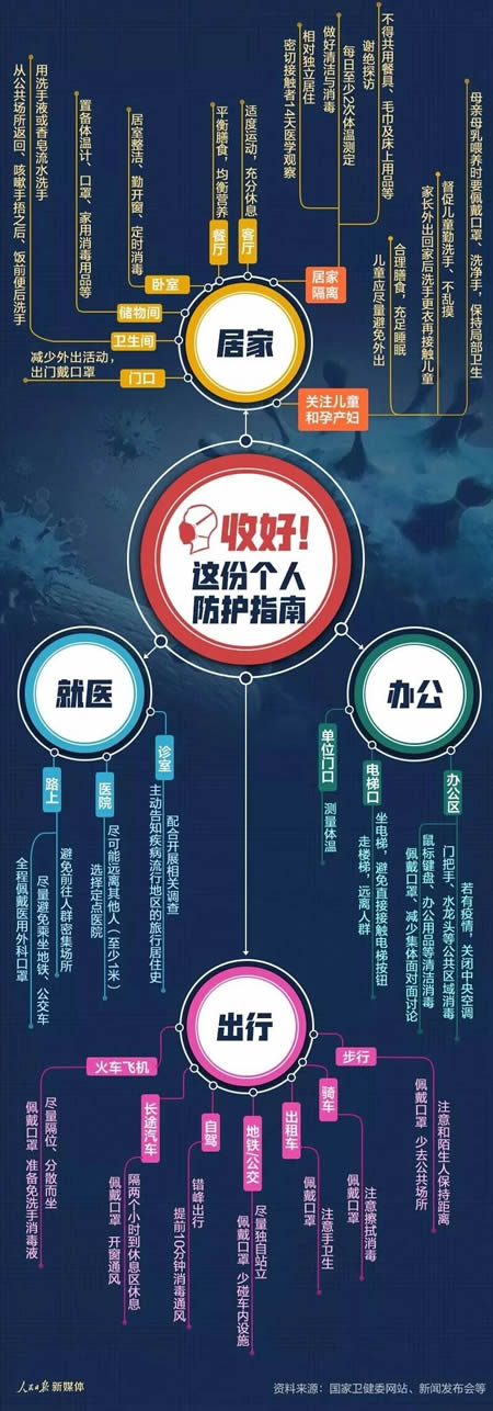 微信图片_20200213094600.jpg