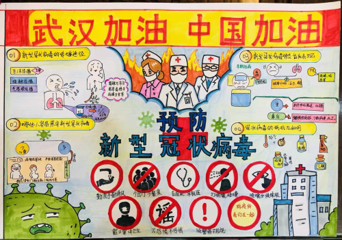 1手绘新型冠状病毒肺炎的危害、传播方式和防护措施.jpg