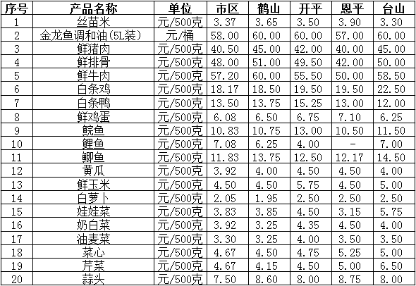 微信截图_20200224165648.png