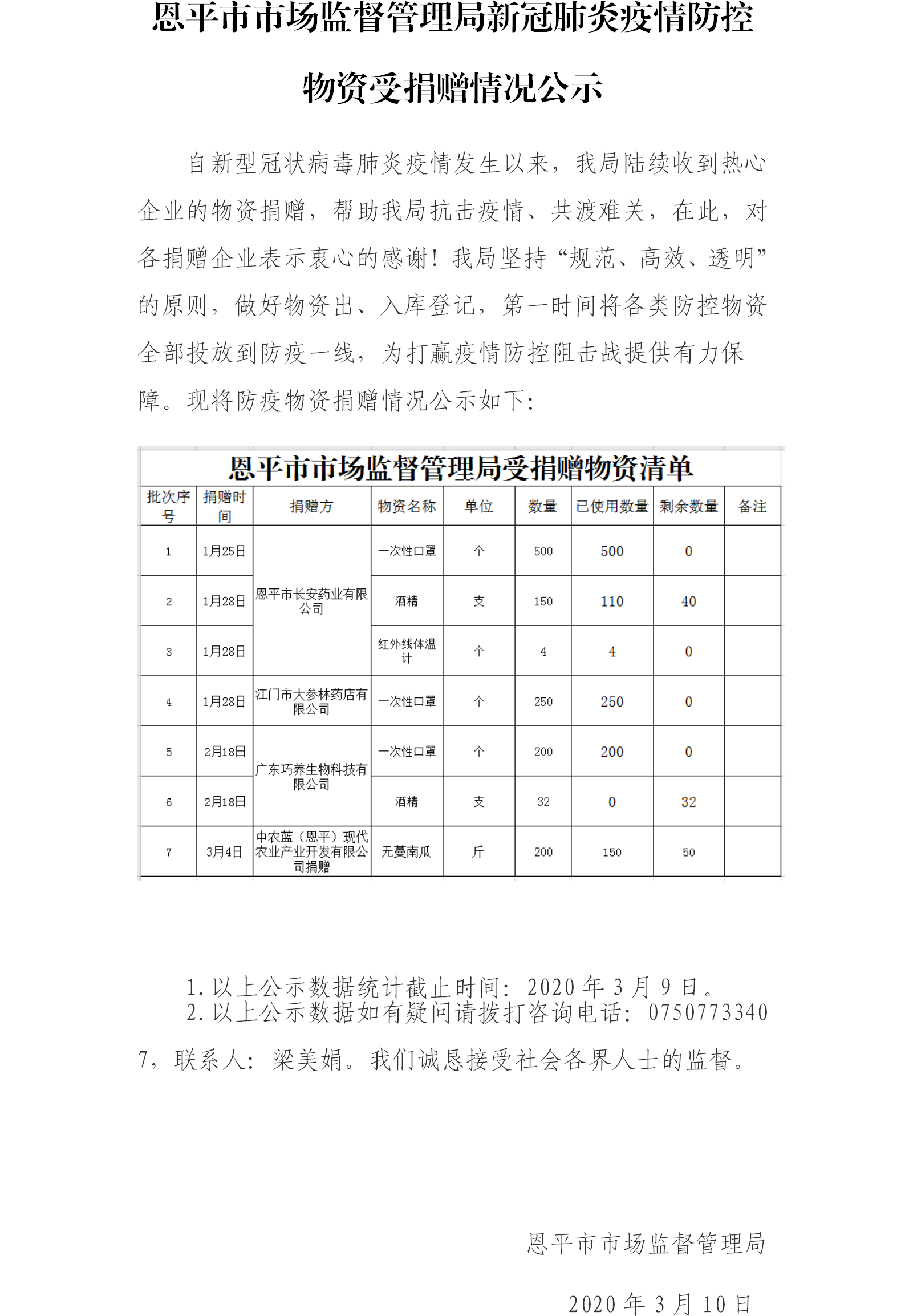 恩平市市场监督管理局新冠肺炎疫情防控物资受捐赠情况公示.png
