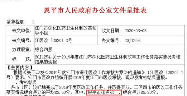 1.恩平市获得江门市2019年深化医药卫生体制改革工作任务落实情况考核第一，综合得分88.2分的好成绩_副本.jpg