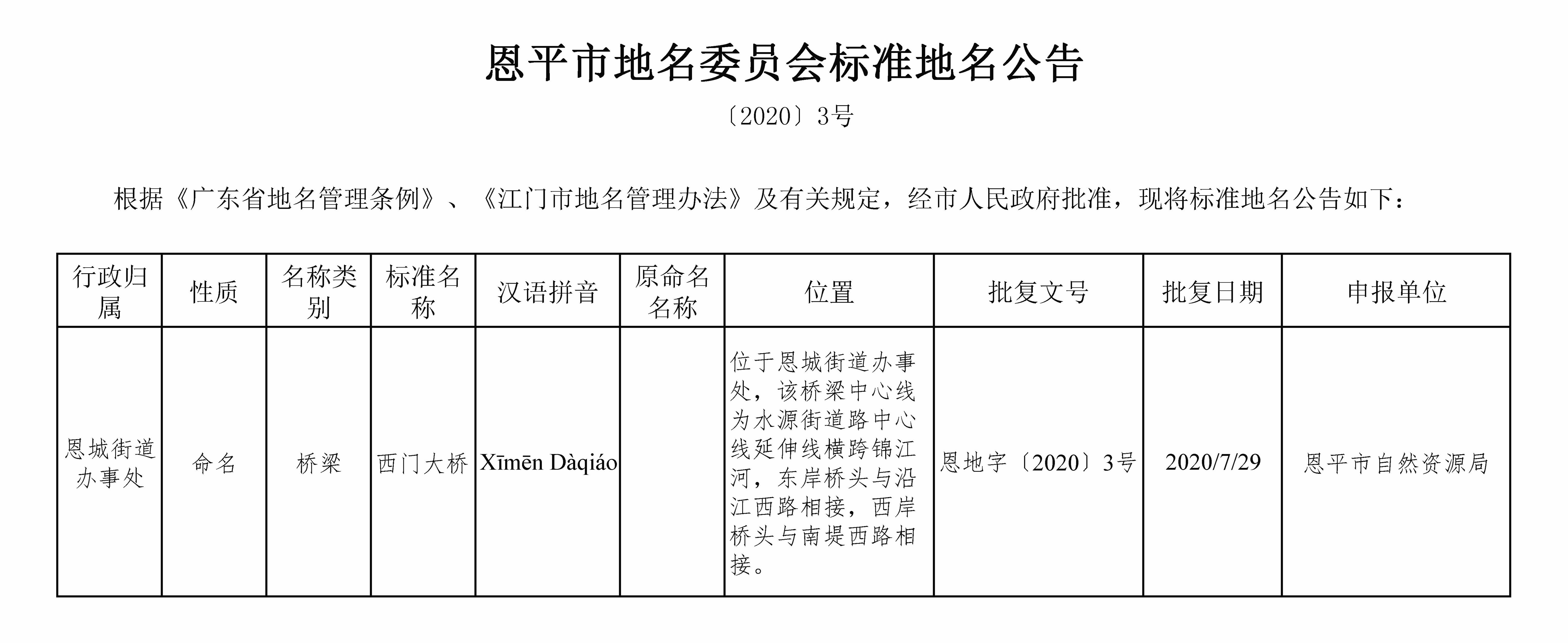 恩平市地名委员会标准地名公告〔2020〕3号.jpg