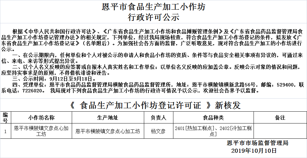 （10.15）恩平食品生产加工小作坊行政许可公示.png