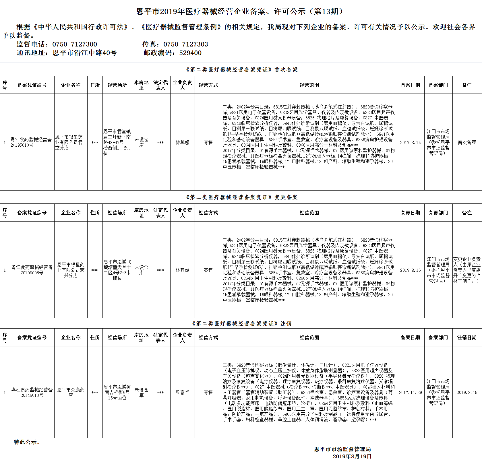 恩平市2019年第十三期医疗器械经营企业备案、许可公示--二类备案.png