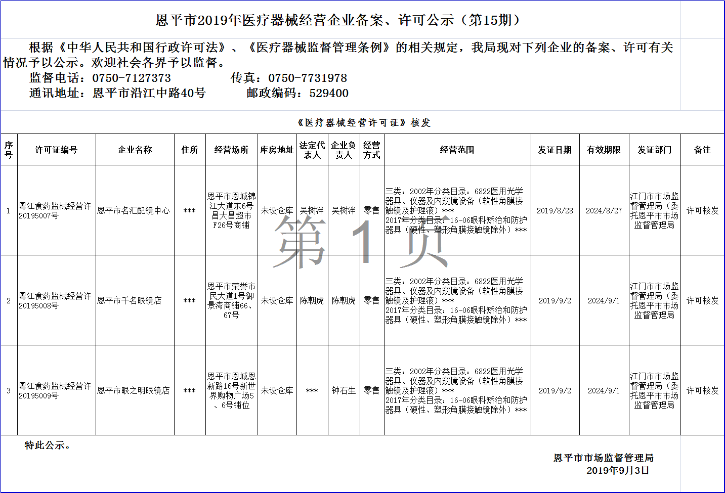 恩平市2019年第十五期医疗器械经营企业备案、许可公示--三类许可.png