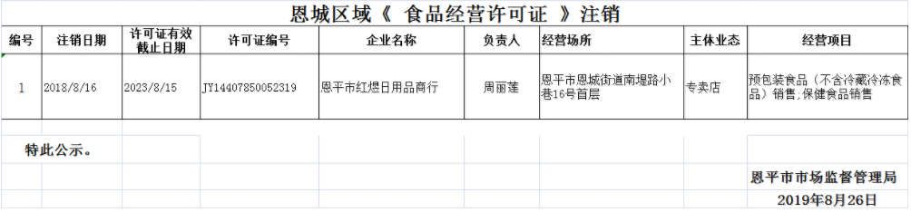 特化股许可公示8.20-8.26（注销）.png