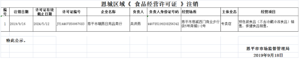 特化股许可公示9.11-9.18（注销）.png