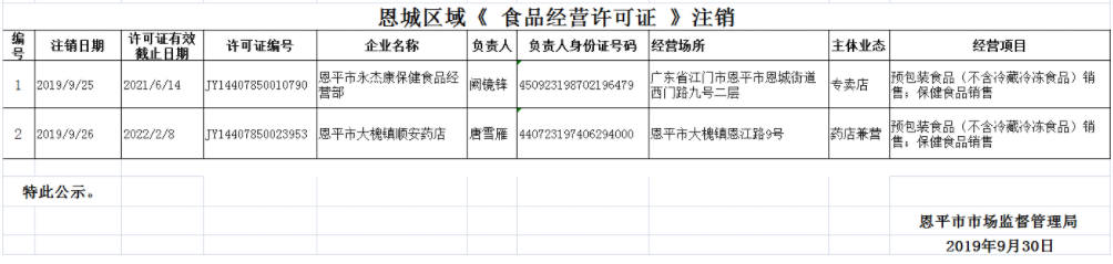 特化股许可公示9.18-9.30（注销）.png