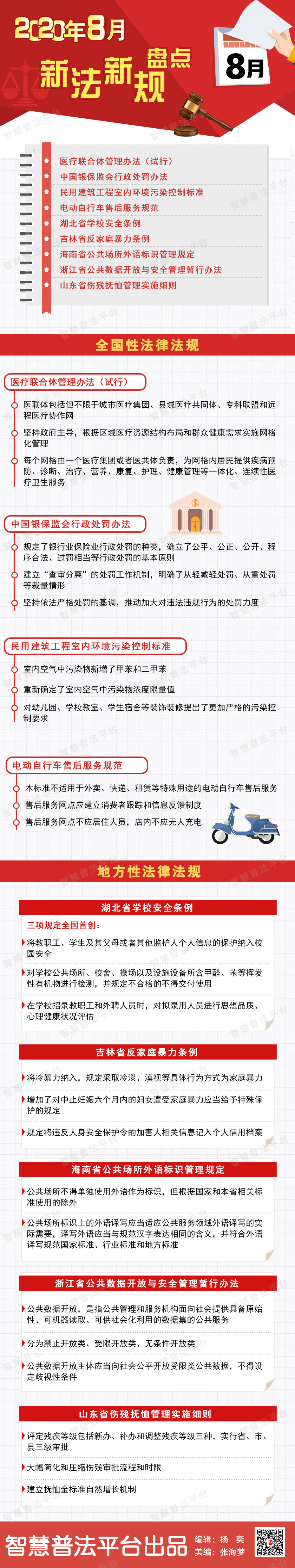 转存图片