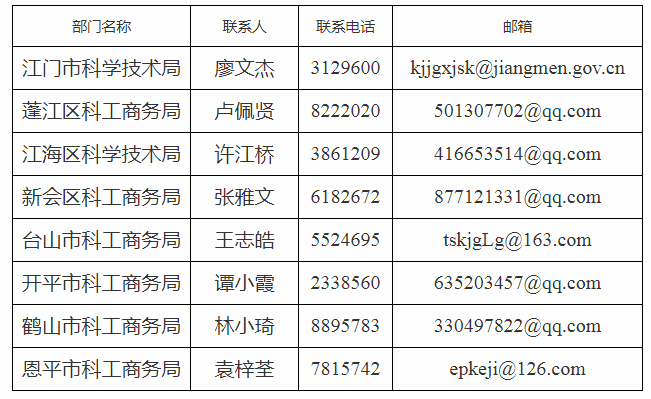 微信截图_20190924095841.png