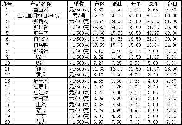 微信截图_20190812114833.png 微信截图_20190812114833.png