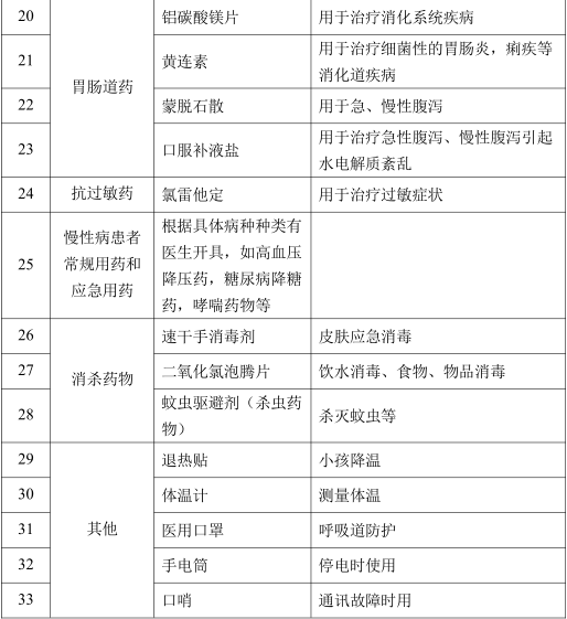 转存图片