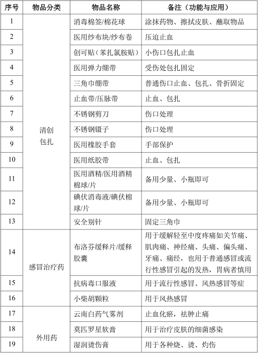 转存图片