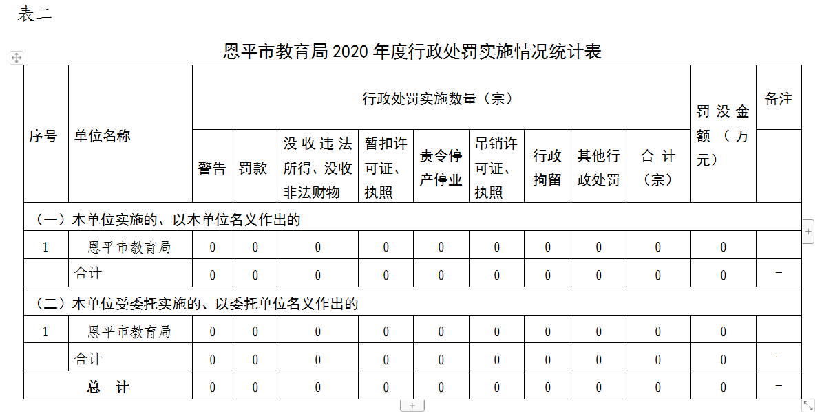 表二.jpg