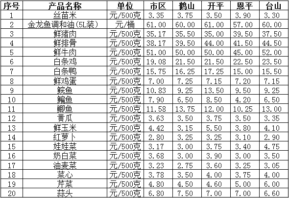 微信截图_20191118154957.png