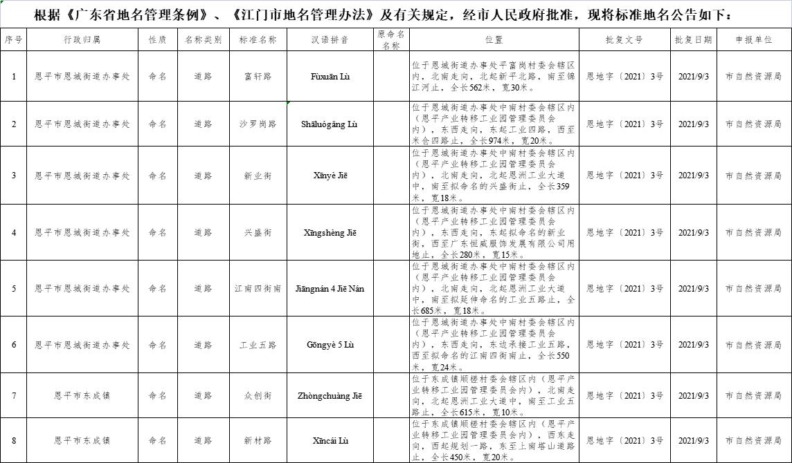 微信图片编辑_20210907220322.jpg