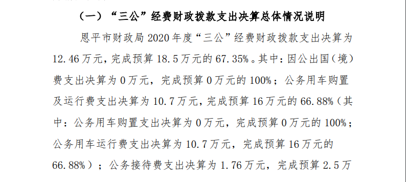 2020“三公”决算情况说明1.png