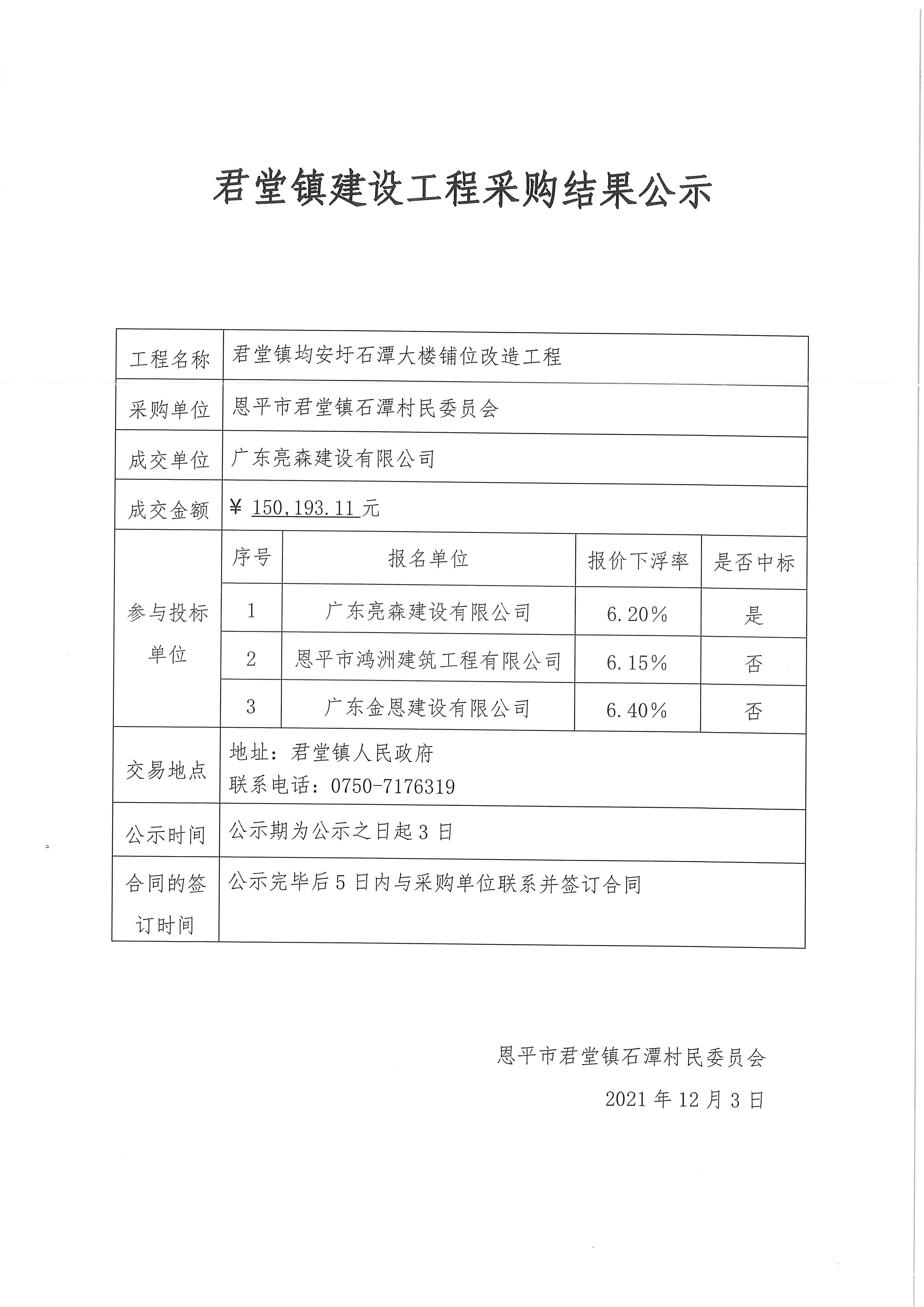 君堂镇均安圩石潭大楼铺位改造工程结果公示.jpg