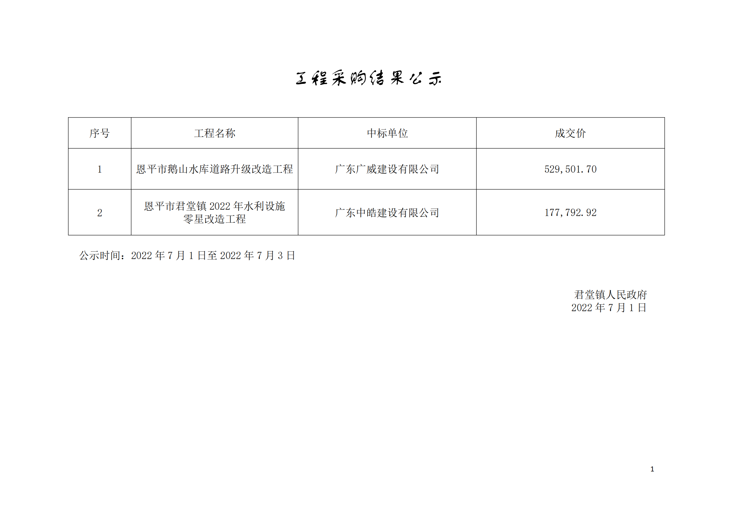 7.1工程汇总表_00.png