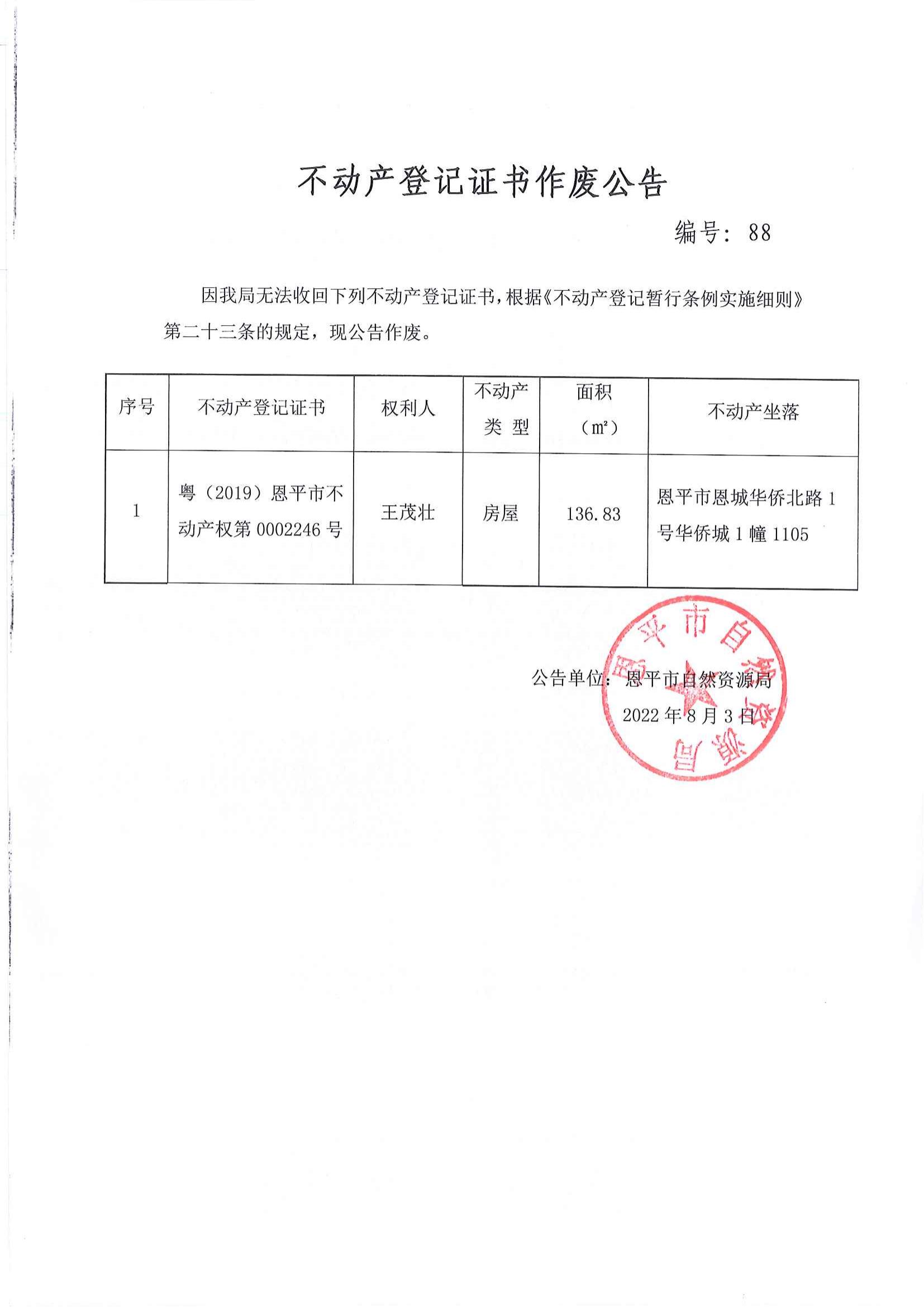 不动产登记证书作废公告 编号：81、82、83、84、85、86、88_06.jpg