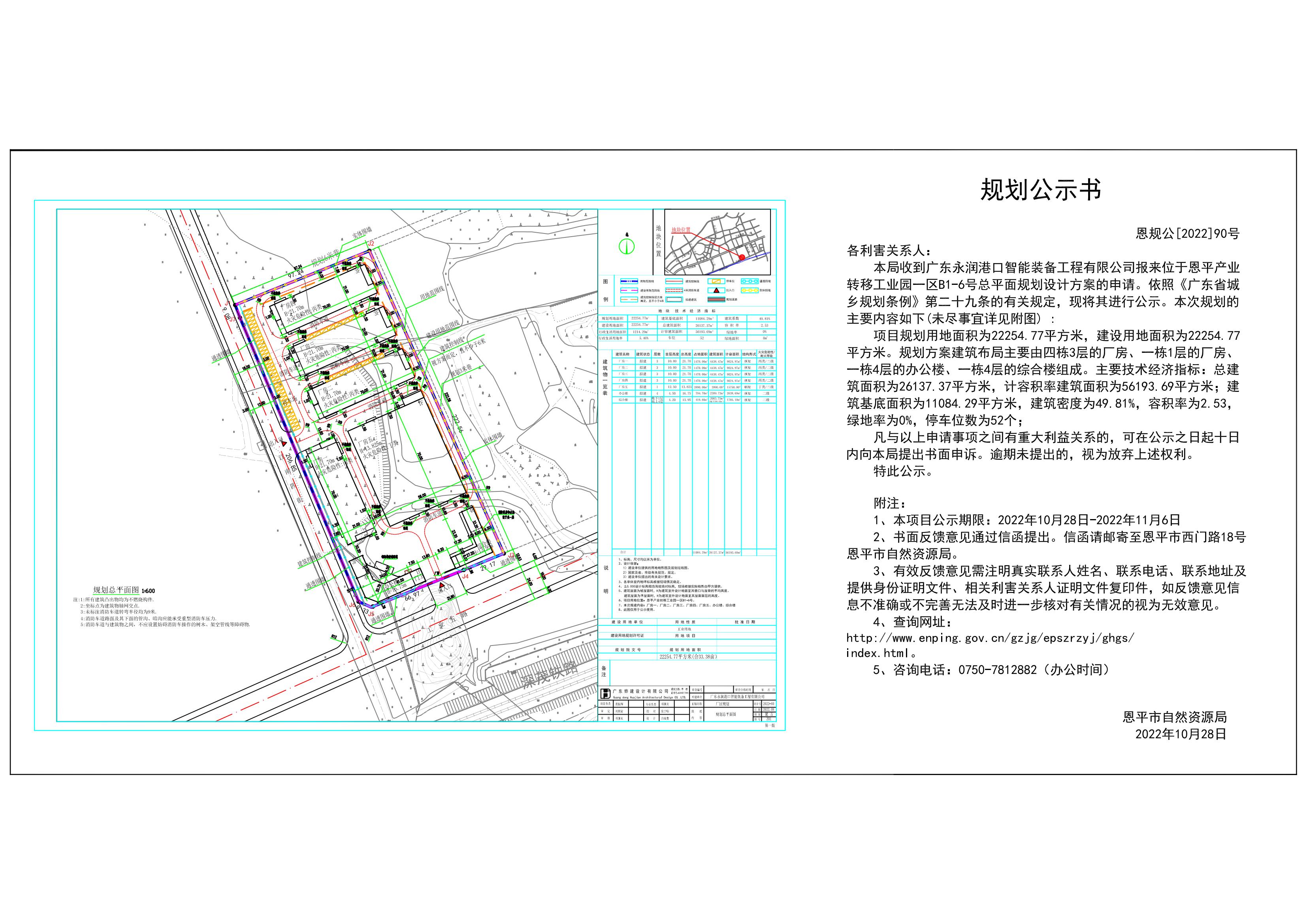 恩规公[2022]90号 规划公示书  关于恩平产业转移工业园一区B1-6号总平面规划设计方案的公示_00.jpg