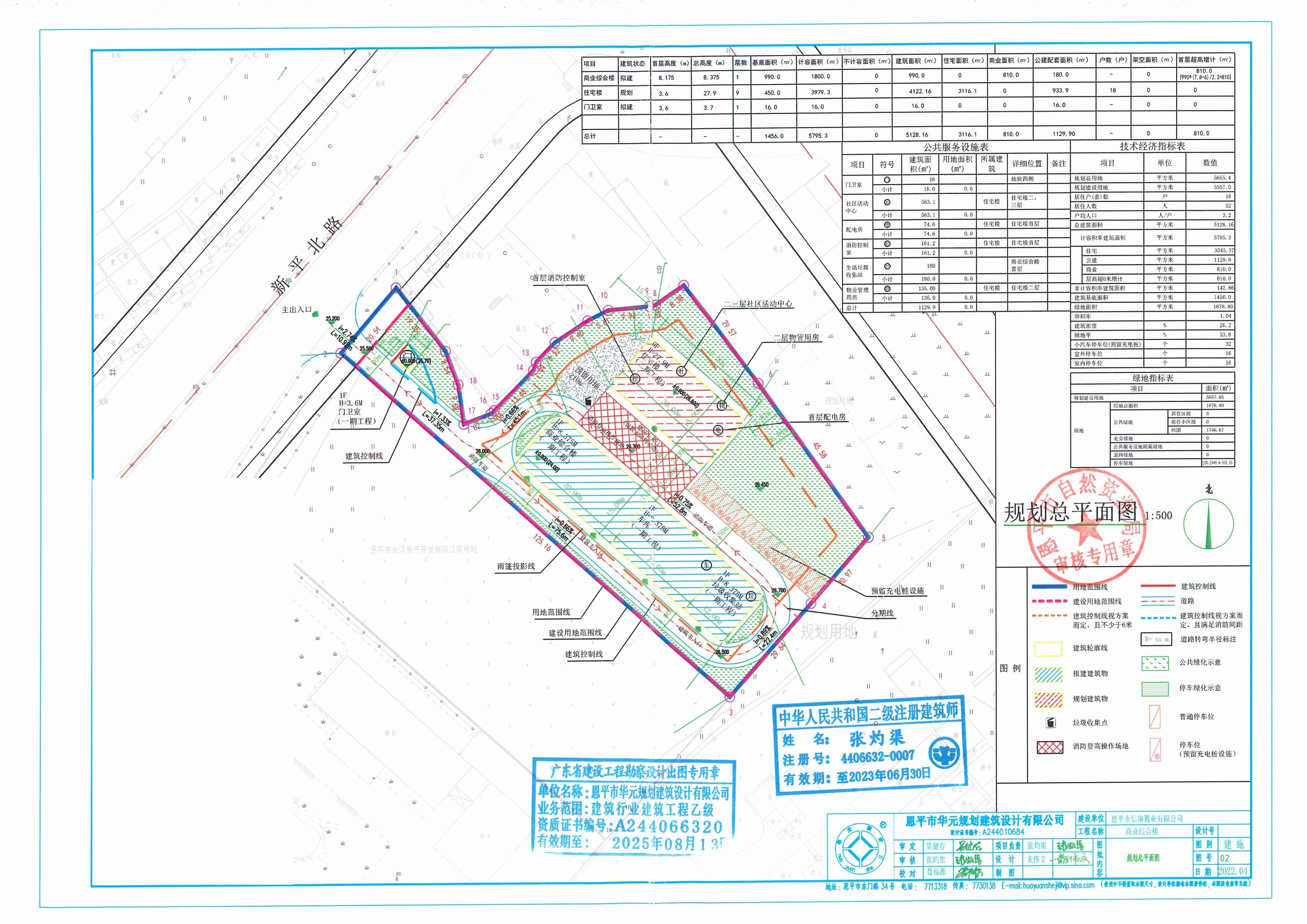 【批后公告】恩平市恩城街道新平北路市疾控中心侧地块二总平面图_00.jpg