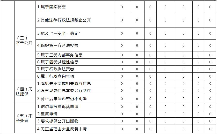 QQ截图20200120162243.jpg