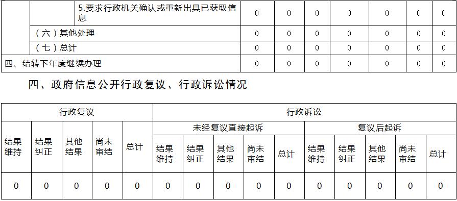 QQ截图20200120162300.jpg
