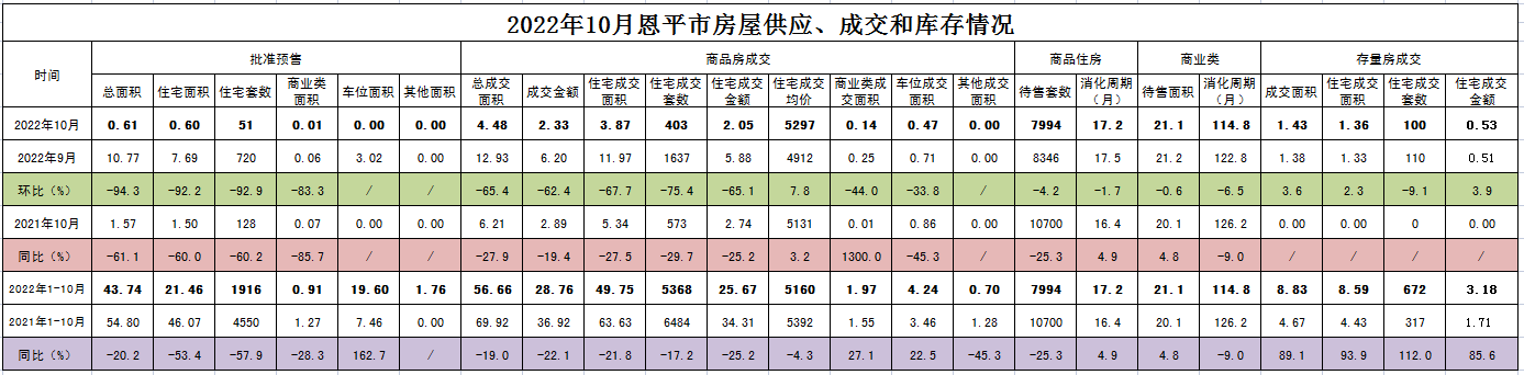 微信截图_20221205112832.png