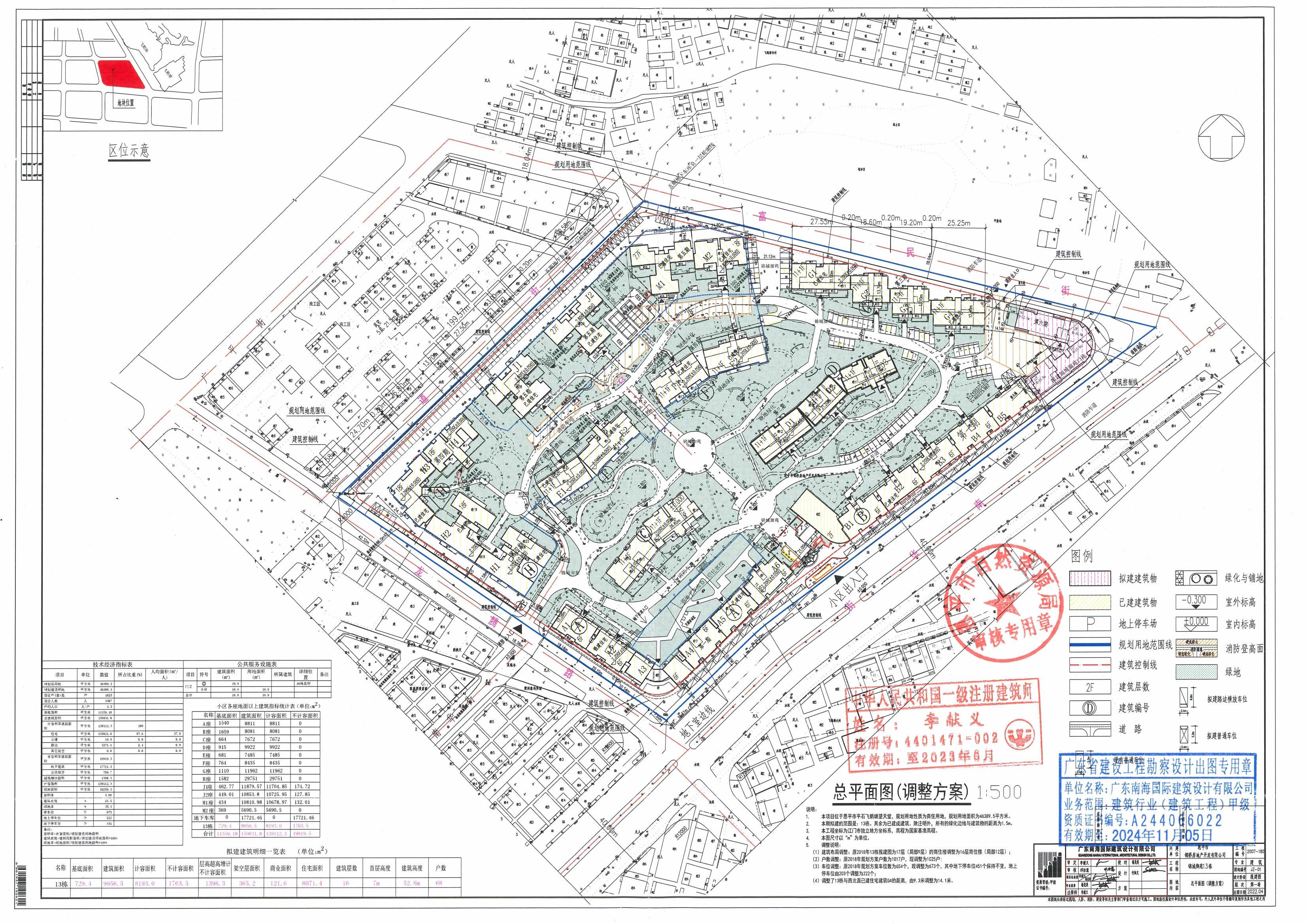 【批后公告】恩平市平石飞鹅塘望天堂(恩平市锦桥房地产开发有限公司)总平面图_00.jpg