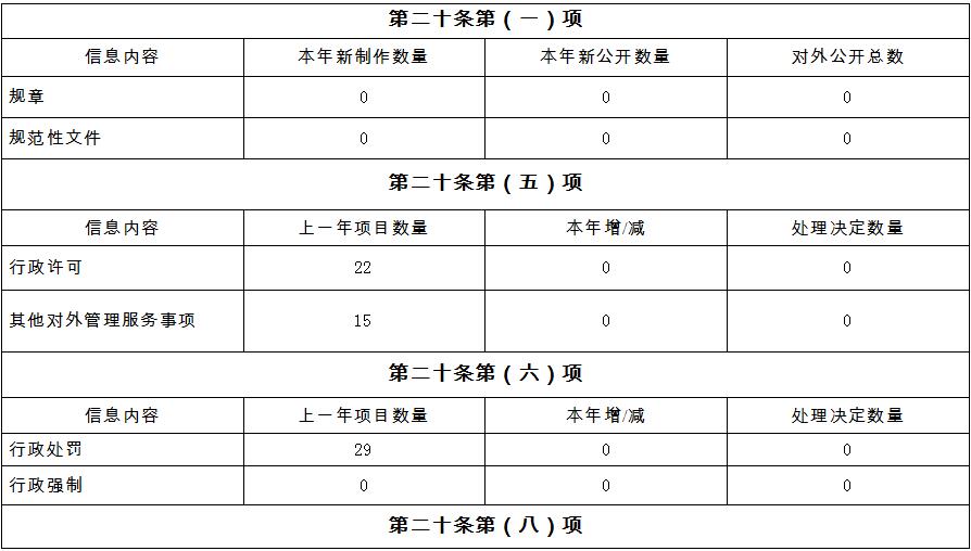 QQ截图20200122150311.jpg