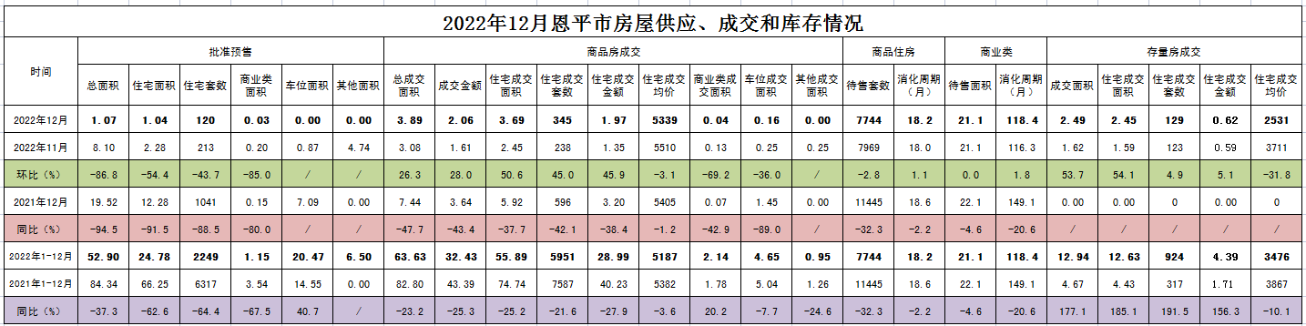 微信截图_20230120101730.png