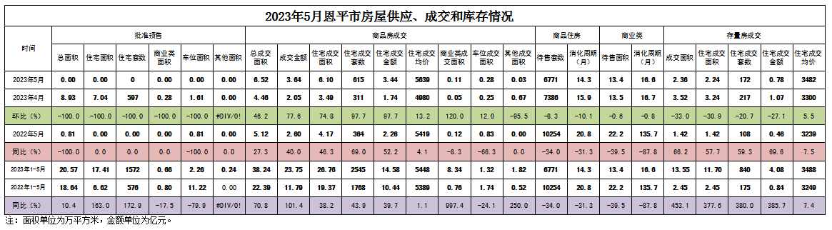 微信截图_20230620152351.png