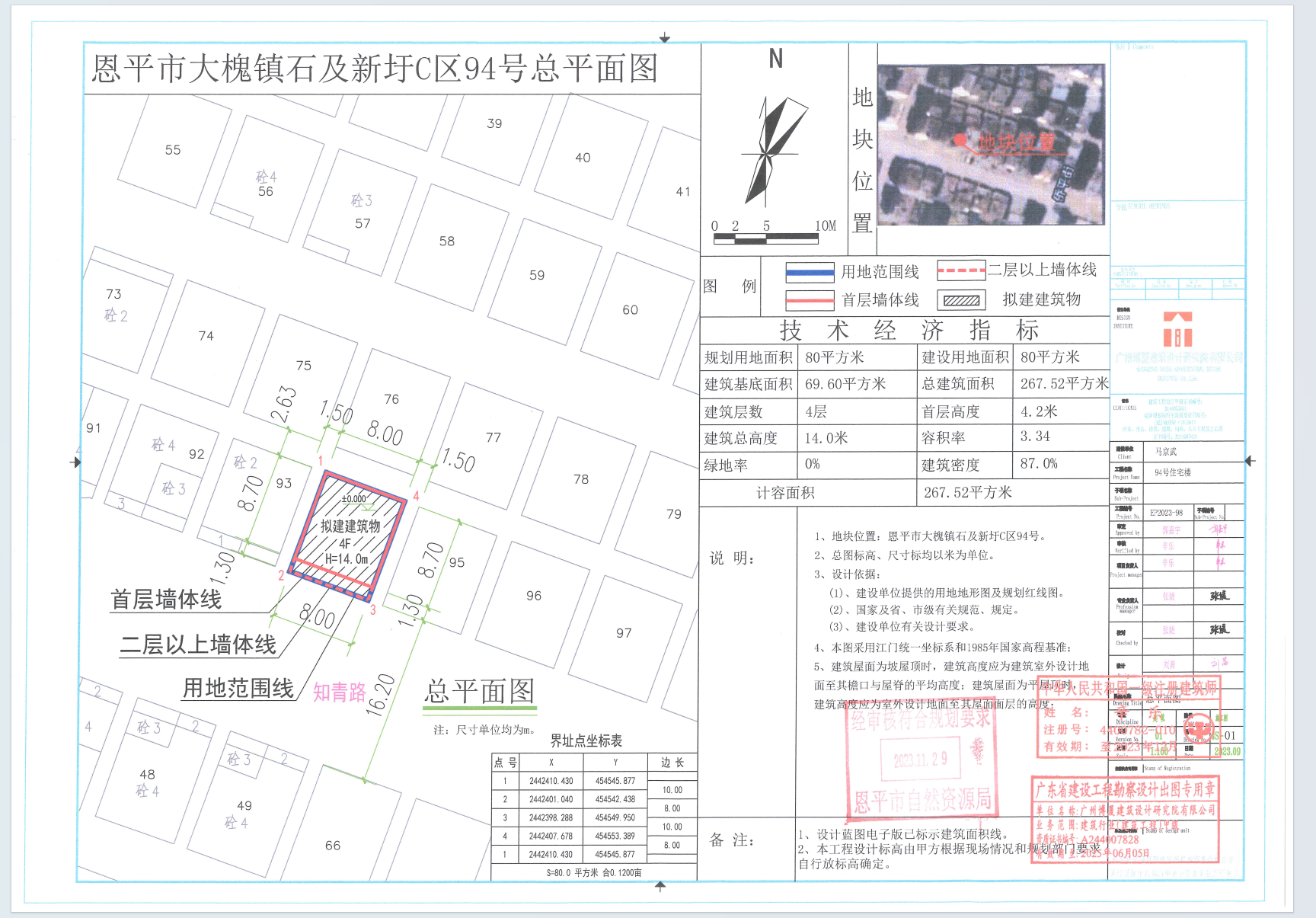 【批后公告】恩平市大槐镇石及新圩C区94号.png