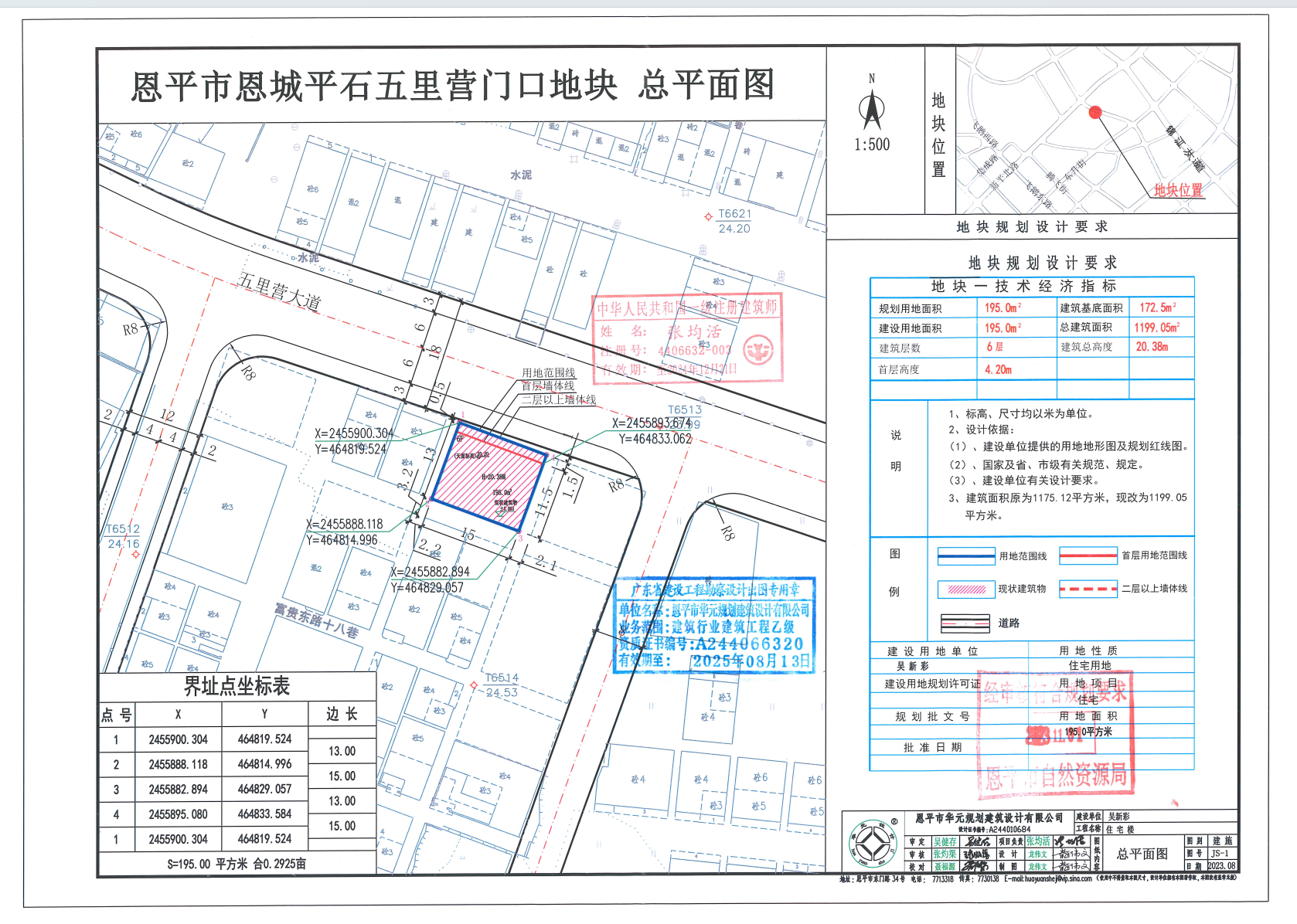 【批后公告】恩平市恩城平石五里营门口.png