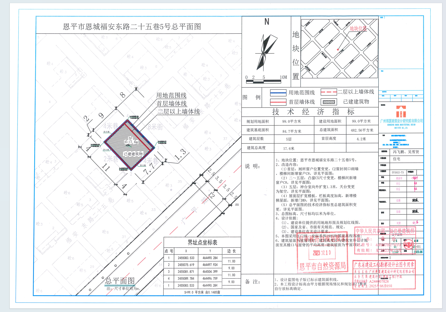 【批后公告】恩平市恩城福安东路二十五巷5号.png