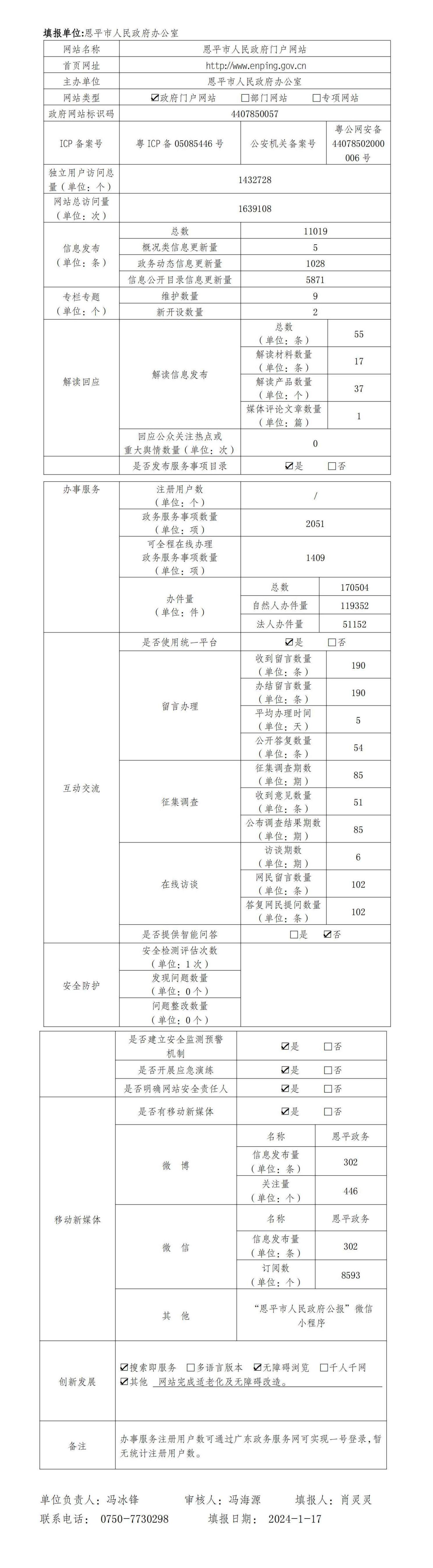 政府网站工作年度报表（2023年度）.jpg