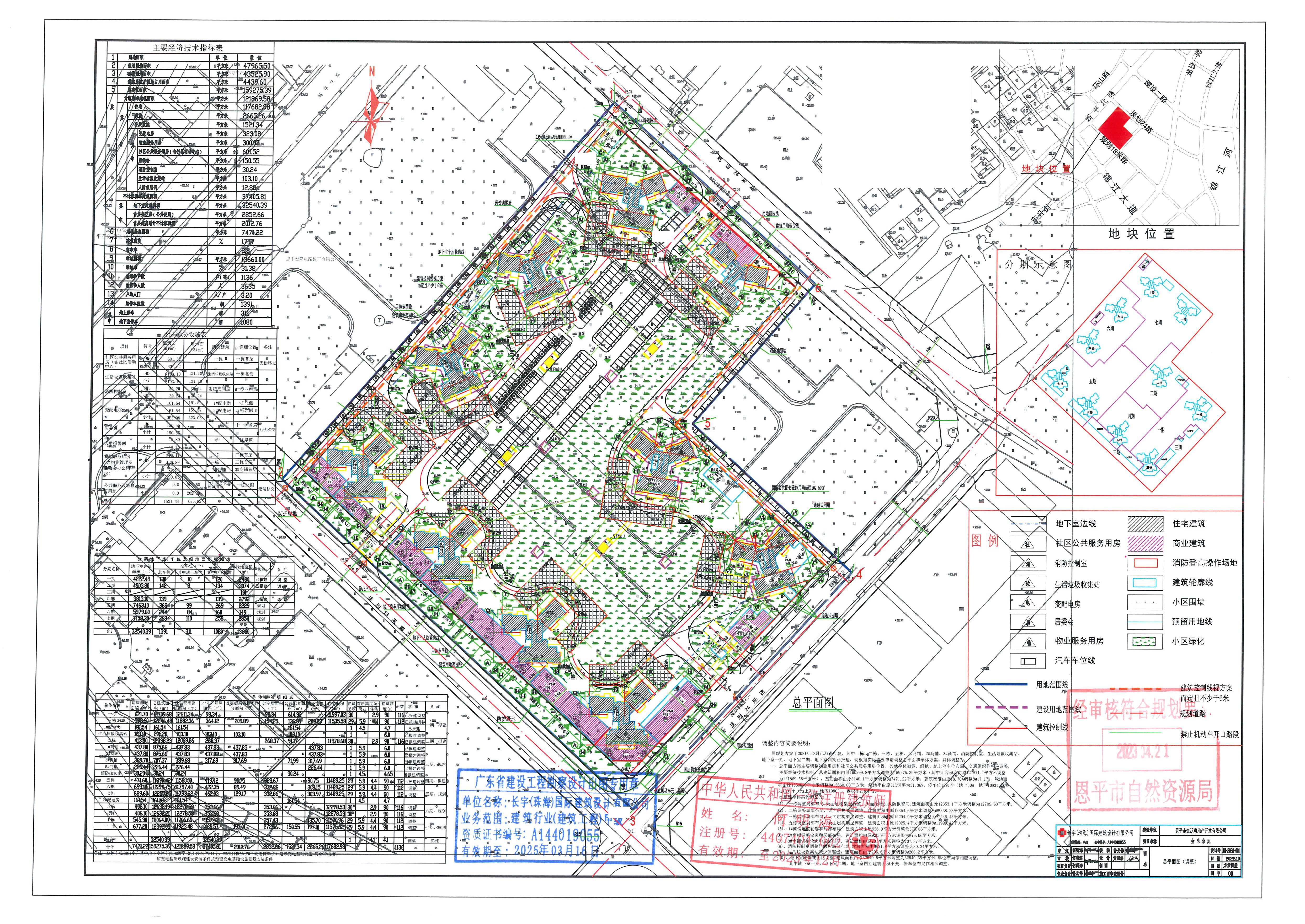 【批后公告】恩平市恩城街道福兴街1号(金湾豪庭项目)十二栋、十三栋、8#商铺、3#配电房、五期地下室及总平方案.jpg