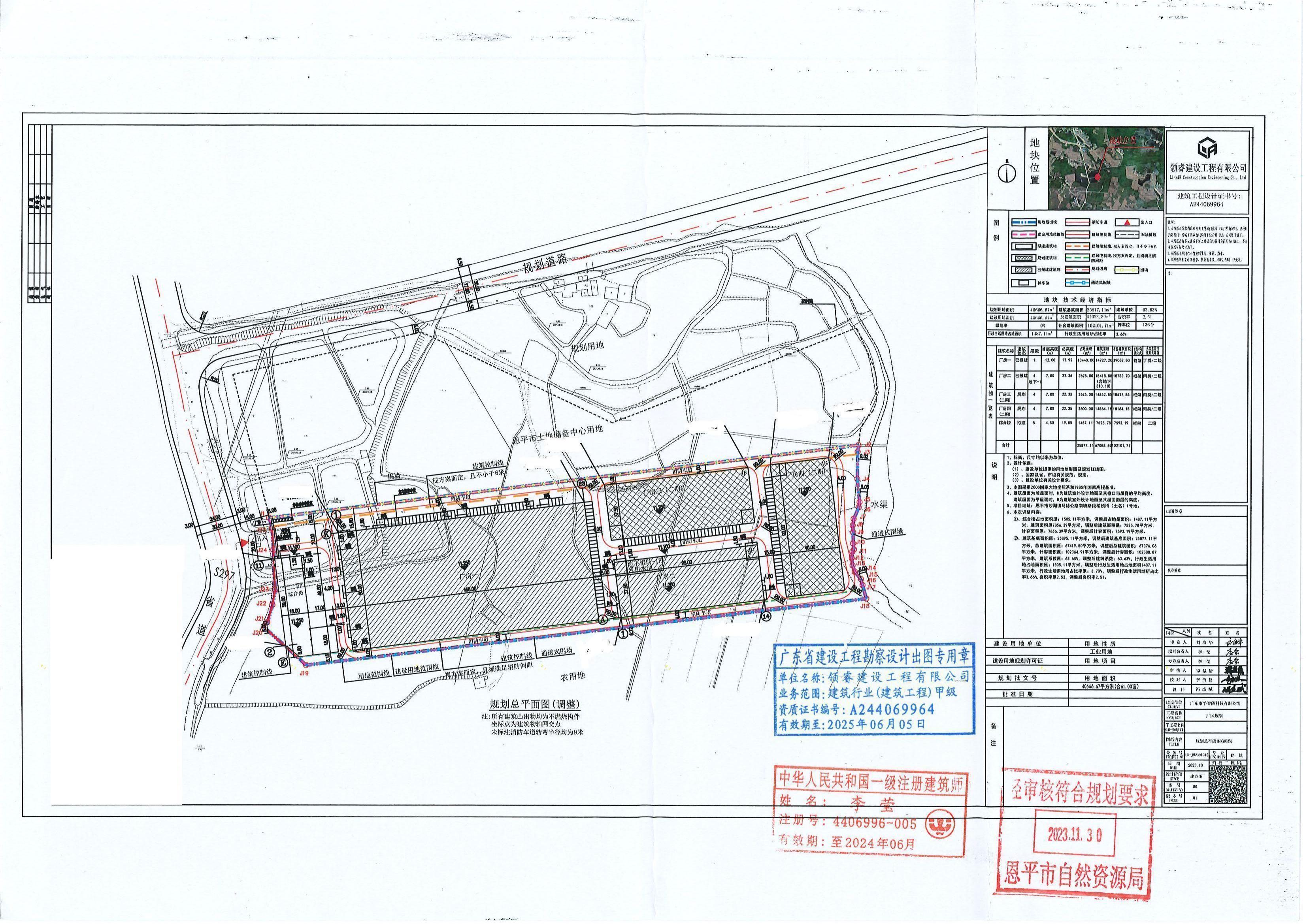 【批后公告】恩平市沙湖镇马稔公路南塘路段松颈桥（土名）1号地（广东康孚智能科技有限公司）_00.jpg