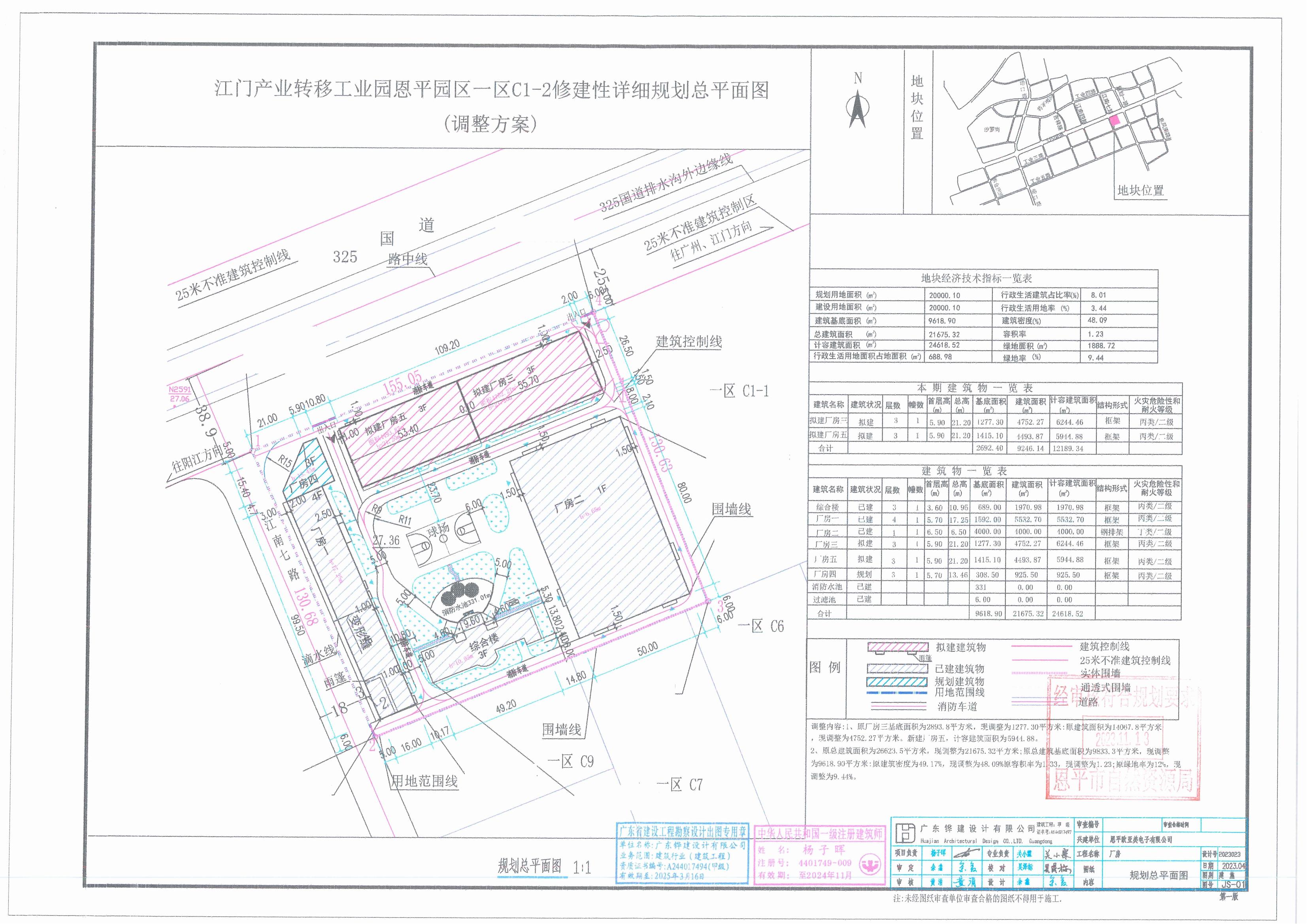 【批后公告】恩平市江门产业转移工业园恩平园区一区C1-2号（欧亚美电子有限公司）（厂房三）总平面图_00.jpg