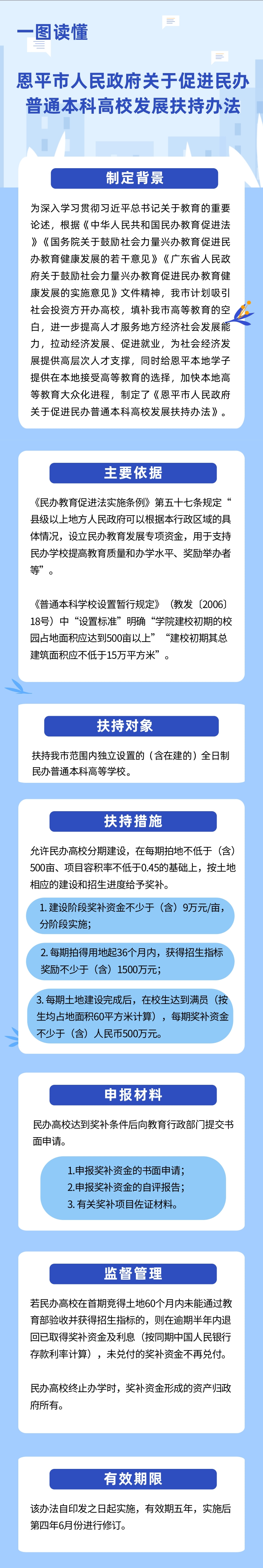 附件11-2：图片解读《恩平市人民政府关于促进民办普通本科高校发展扶持办法》.jpg