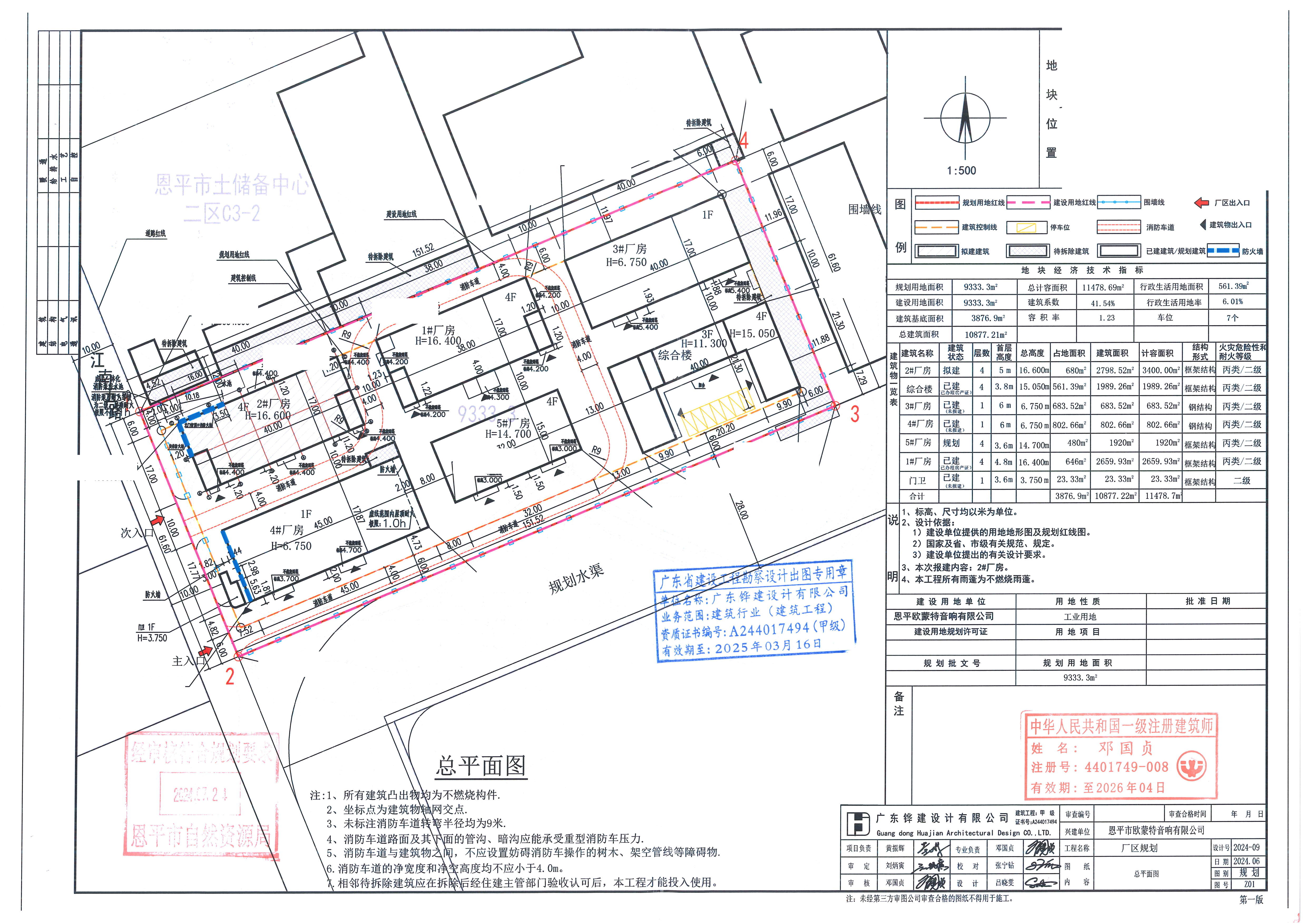 【批后公告】恩平市江门产业转移工业园恩平园区二区C2-2号总平面.jpg