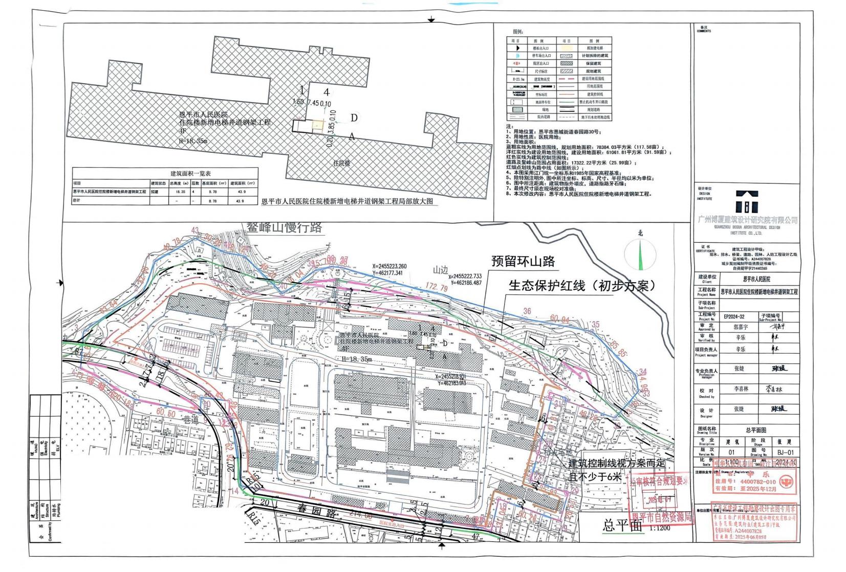 【批后公告】恩平市人民医院住院楼新增电梯井道钢架工程.jpg