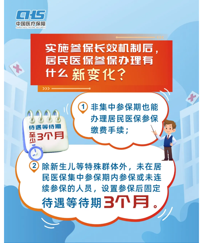 自动转存图片