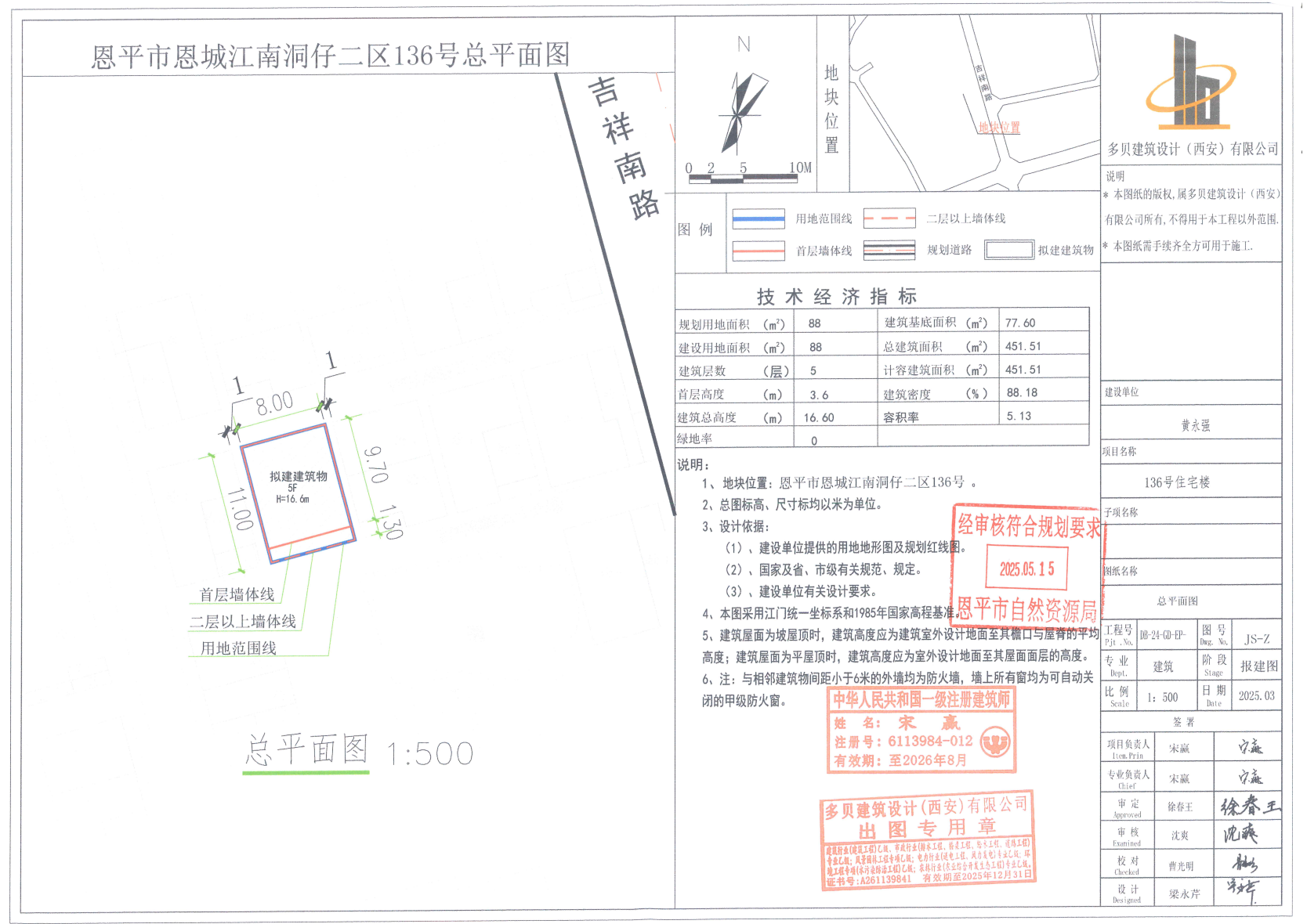 【批后公告】恩平市恩城街道恩平市恩城江南洞仔二区136号.jpg