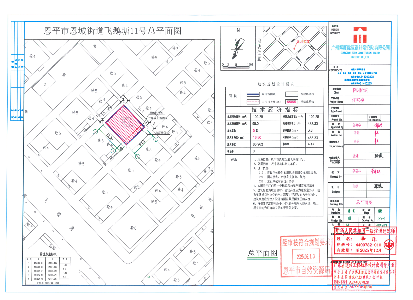 【批后公告】恩平市恩城街道飞鹅塘11号地块.jpg