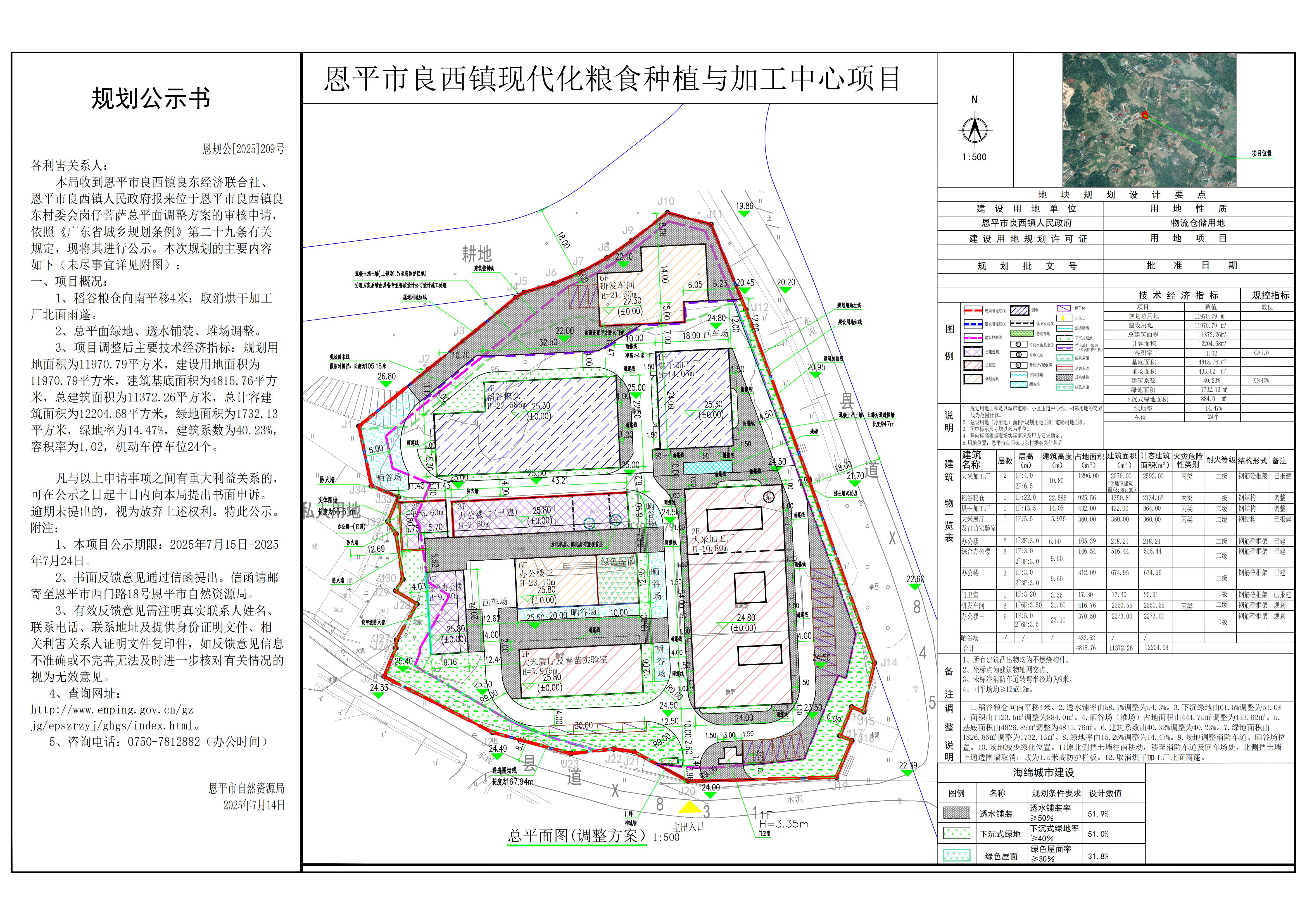 恩规公[2025]209号 规划公示书 关于恩平市良西镇良东村委会岗仔菩萨（恩平市良西镇良东经济联合社、恩平市良西镇人民政府）的公示(2).jpg