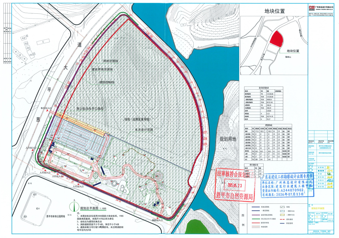 【批后公告】关于恩平市恩城街道恩平大道珍珠底(土名)(恩平市公用事业投资经营管理有限公司)的规划方案-夜市经济.png