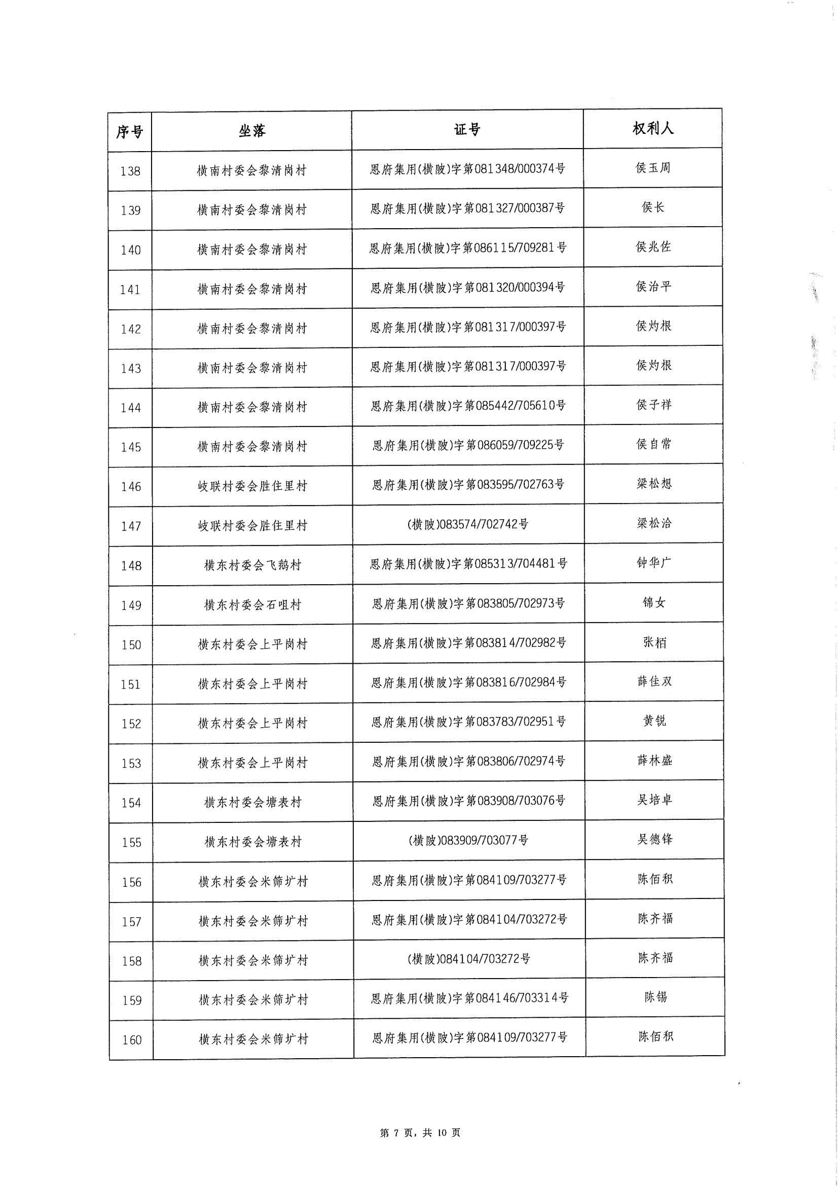 恩平市横陂镇“房地一体”遗失声明清单_06.jpg