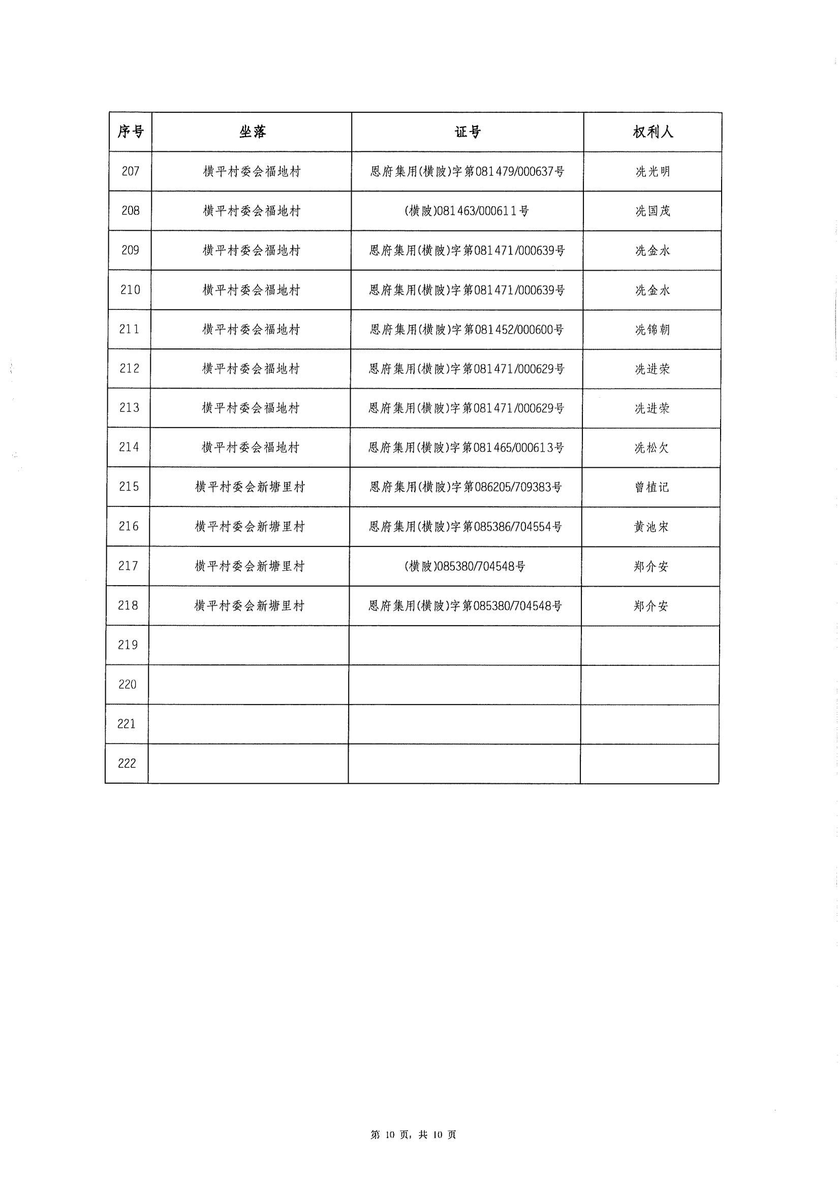 恩平市横陂镇“房地一体”遗失声明清单_09.jpg